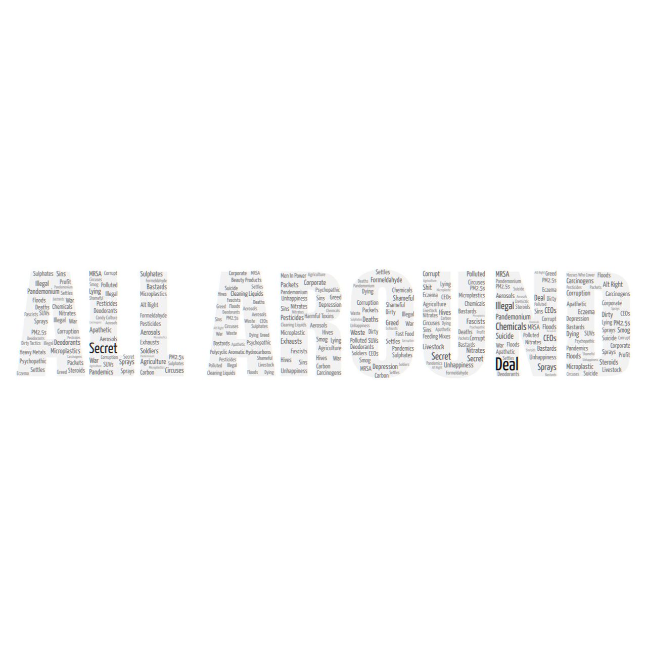 Word cloud of words from the lyrics of the song making up the letters to form the phrase, 'All Around', on a white background.
