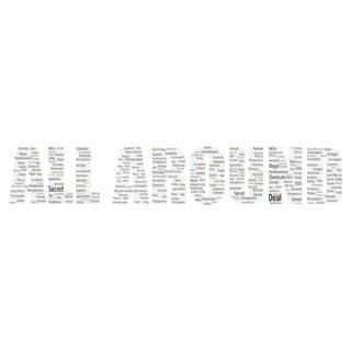 Word cloud of words from the lyrics of the song making up the letters to form the phrase, 'All Around', on a white background.